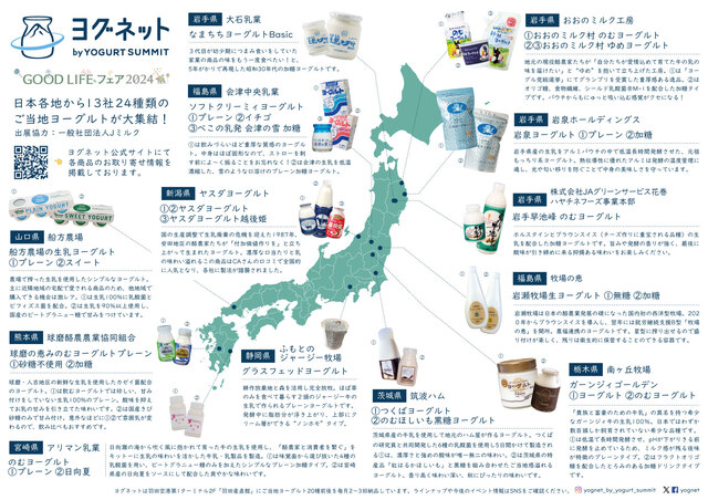 画像中央上
